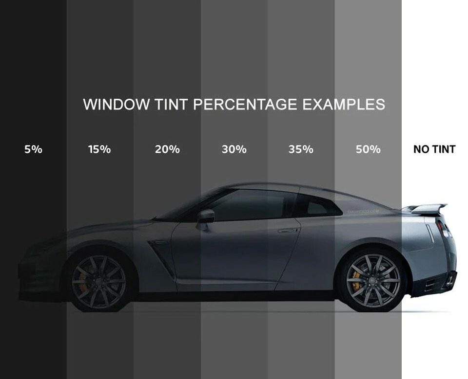 hiệu quả phim cách nhiệt 3m color stable